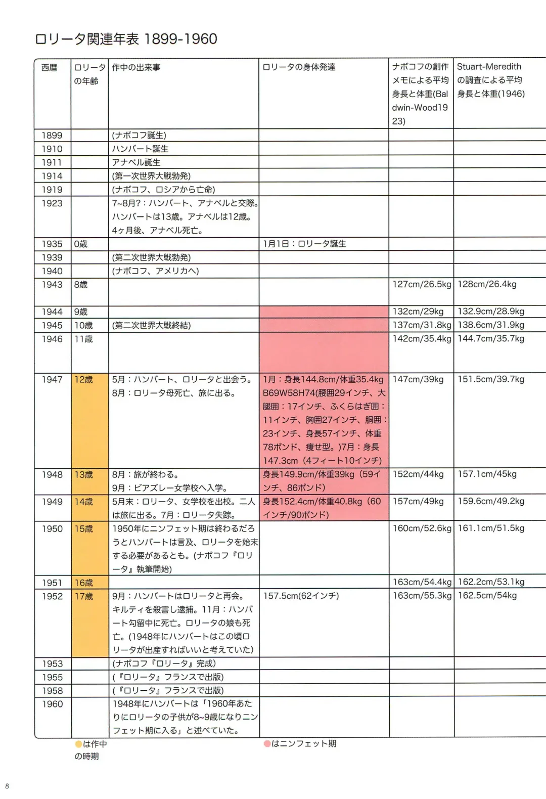 [Backfischalter - Yasuda Yasuhiro] Alice to Lolita Fhentai - Page 8