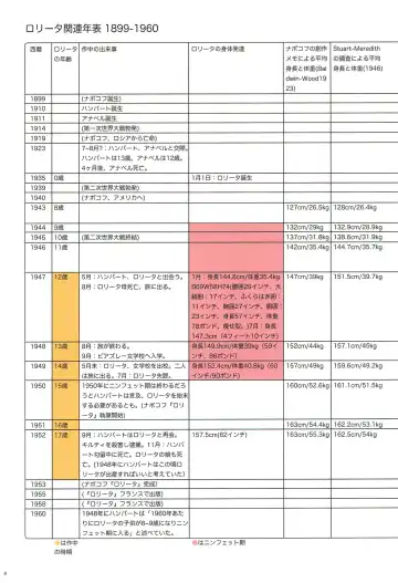 [Backfischalter - Yasuda Yasuhiro] Alice to Lolita Fhentai - Page 8