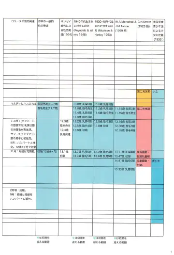 [Backfischalter - Yasuda Yasuhiro] Alice to Lolita Fhentai - Page 9
