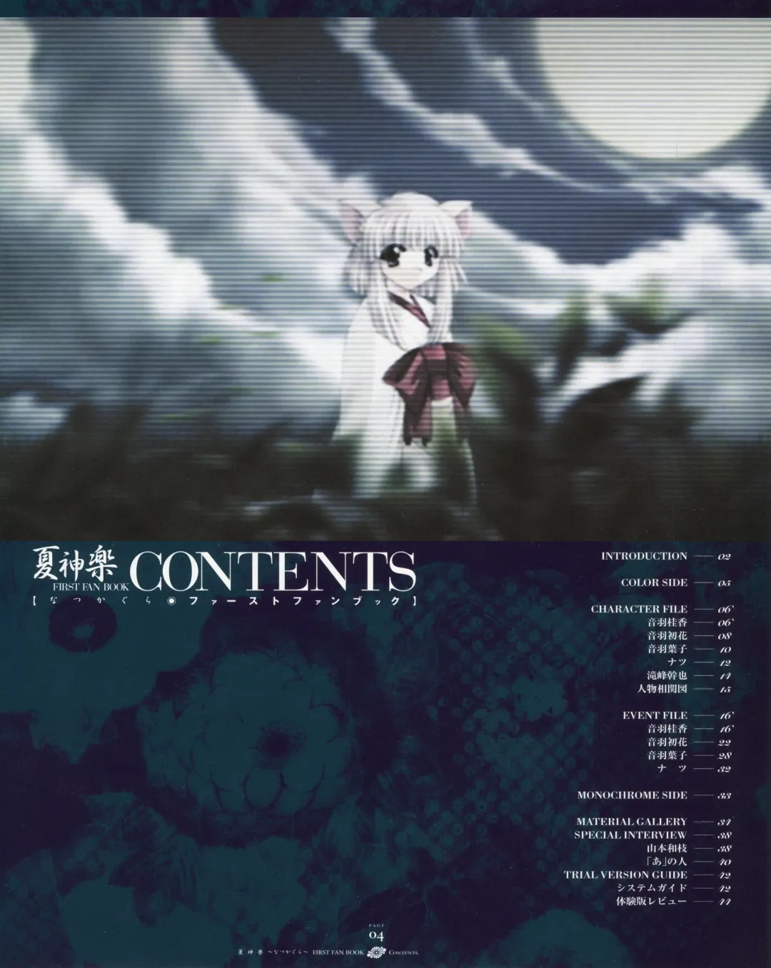 [Yamamoto Kazue] Natsukagura First Fan Book Fhentai - Page 11