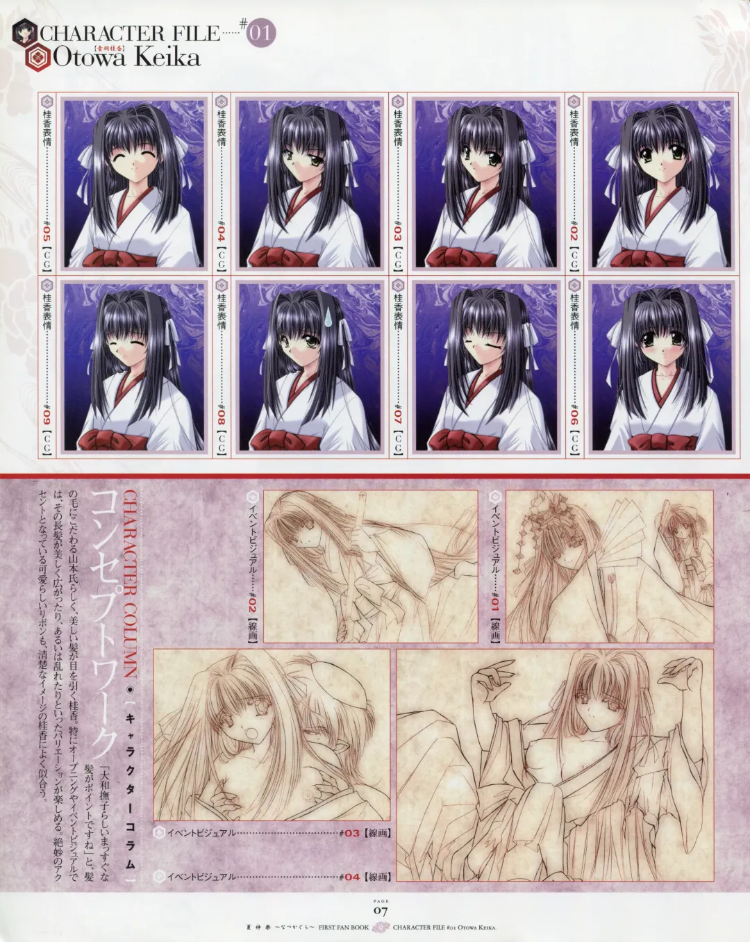 [Yamamoto Kazue] Natsukagura First Fan Book Fhentai - Page 14