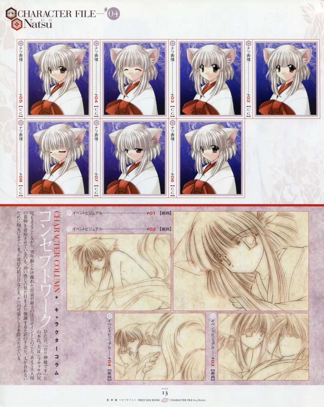 [Yamamoto Kazue] Natsukagura First Fan Book Fhentai - Page 20