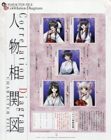 [Yamamoto Kazue] Natsukagura First Fan Book Fhentai - Page 22