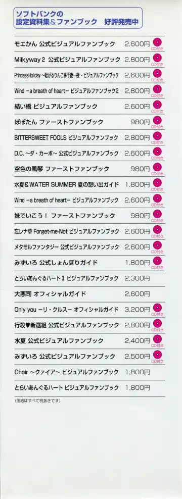 [Yamamoto Kazue] Natsukagura First Fan Book Fhentai - Page 4