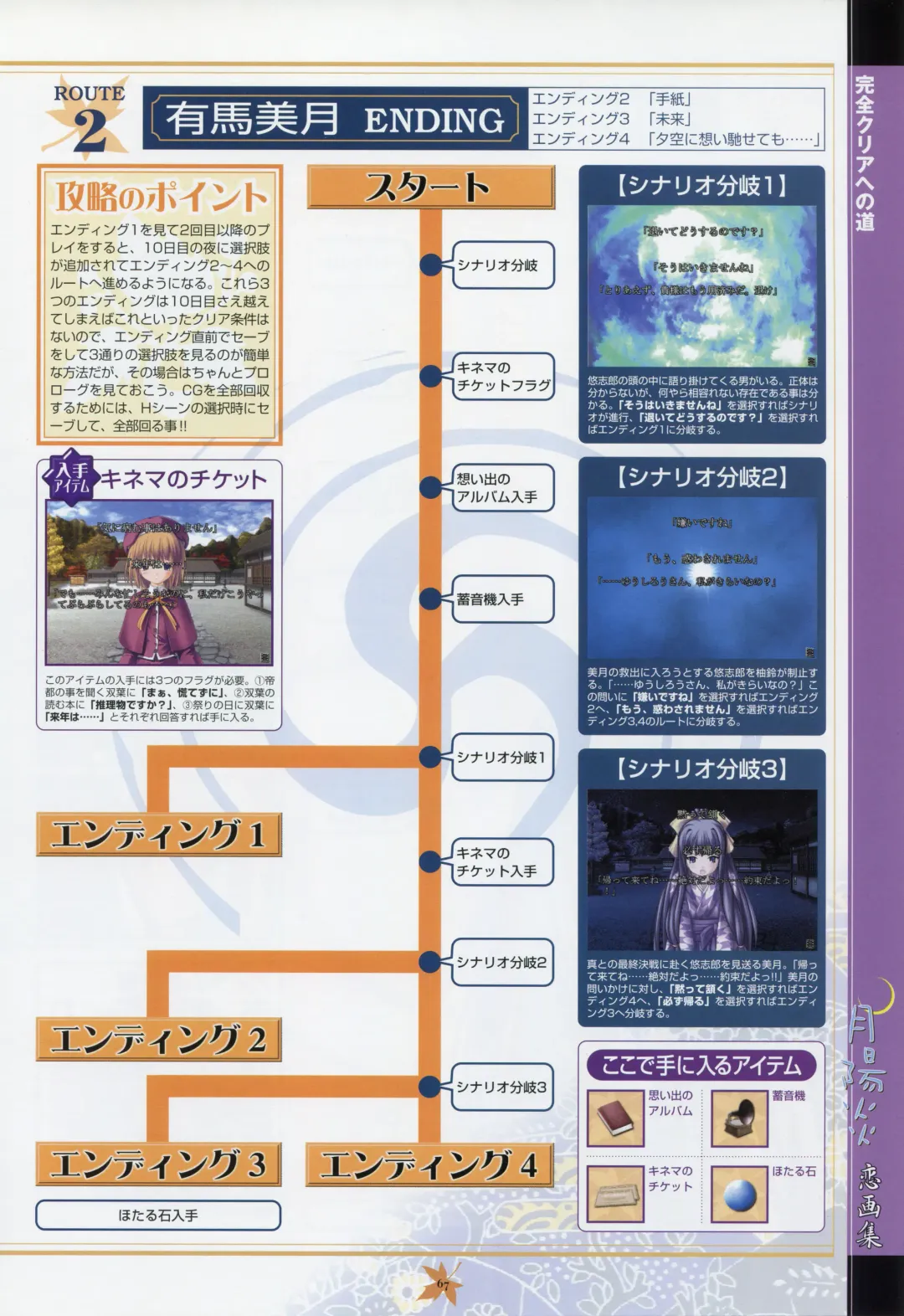 [Primil] Tsukikagerou Rengashuu Fhentai - Page 75