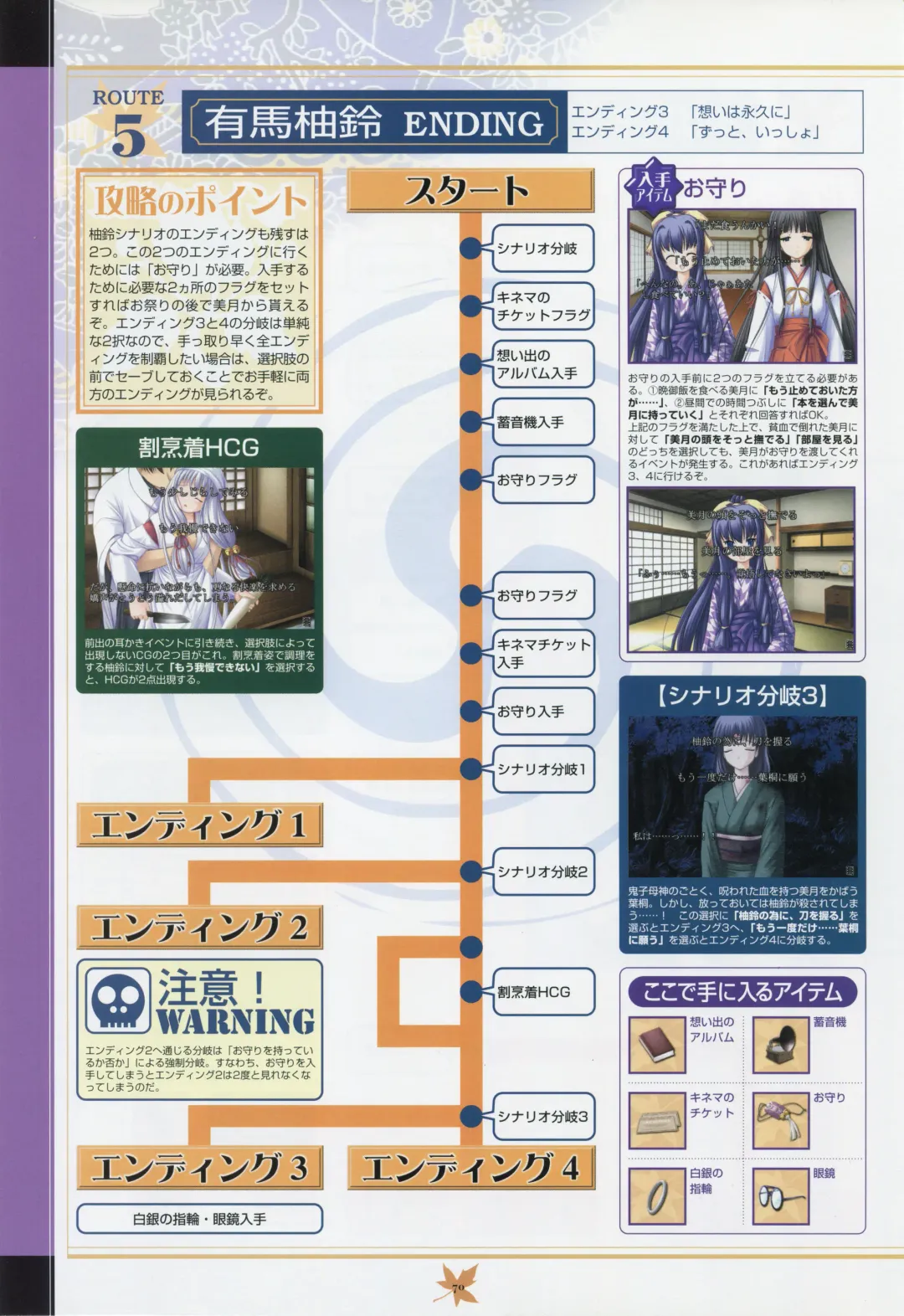 [Primil] Tsukikagerou Rengashuu Fhentai - Page 78