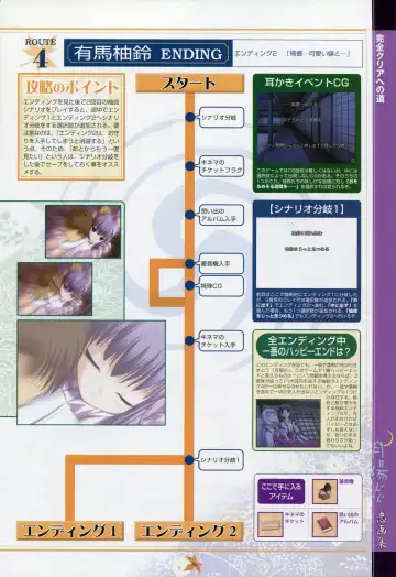 [Primil] Tsukikagerou Rengashuu Fhentai - Page 77