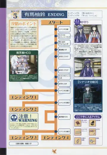 [Primil] Tsukikagerou Rengashuu Fhentai - Page 78