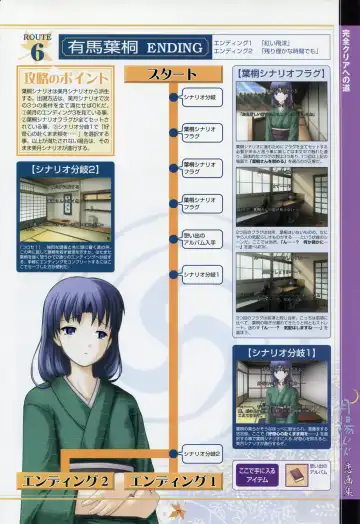 [Primil] Tsukikagerou Rengashuu Fhentai - Page 79