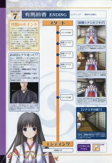 [Primil] Tsukikagerou Rengashuu Fhentai - Page 80