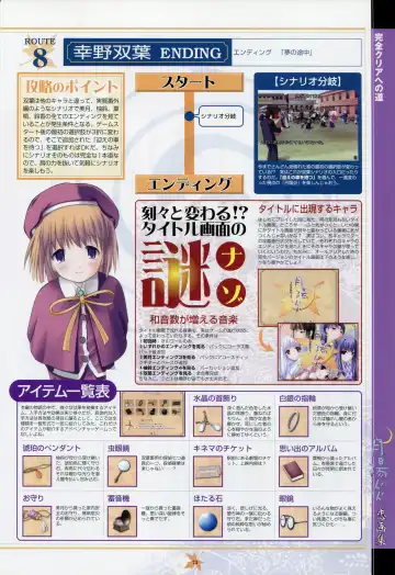 [Primil] Tsukikagerou Rengashuu Fhentai - Page 81