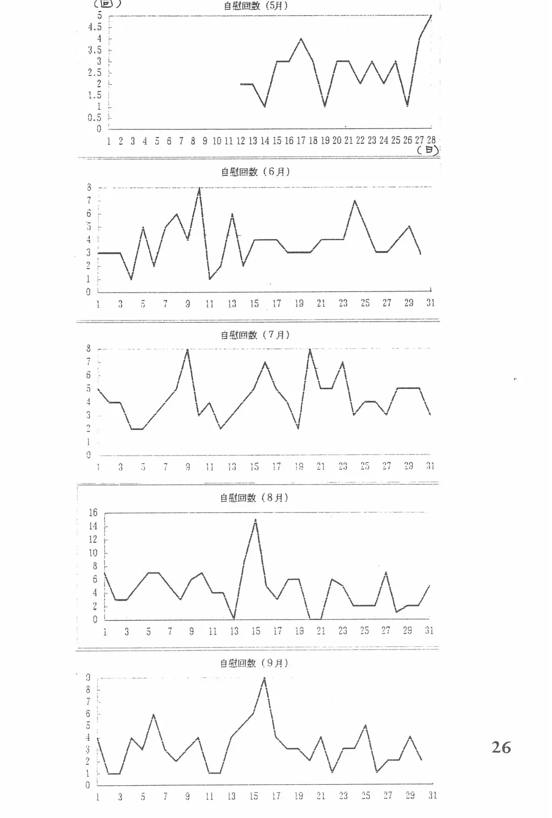 [Marcy Dog] God Hand Densetsu Fhentai - Page 26