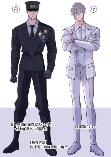 [Hoshitani Kyo] Tsuyoki na Gunjin o Kitou Zeme de Seigoumon suru | 对硬汉军人进行性虐龟头的酷刑拷问 (decensored) Fhentai - Page 26