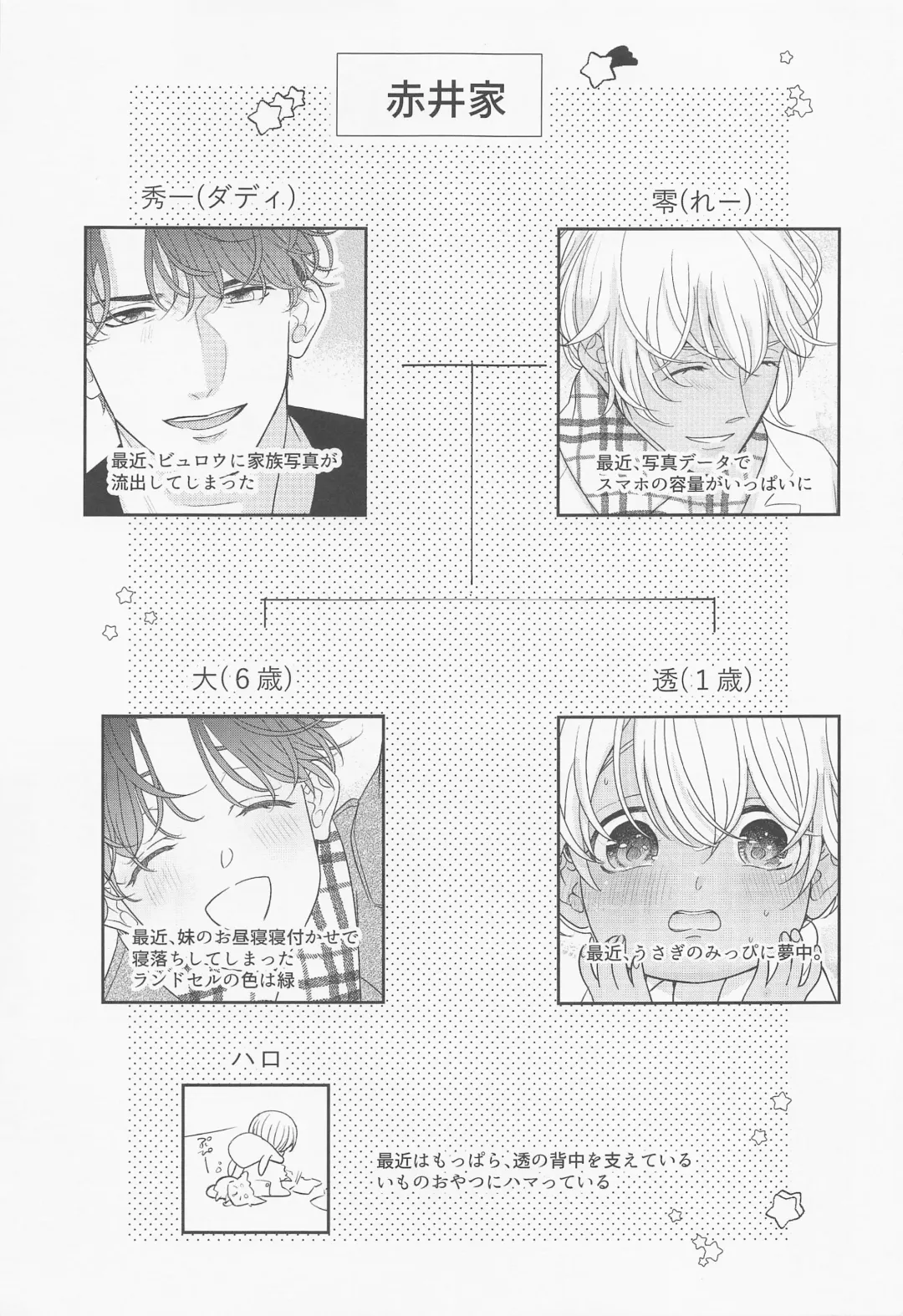 Akai Ie no Christmas 2021 no Hon Fhentai - Page 2