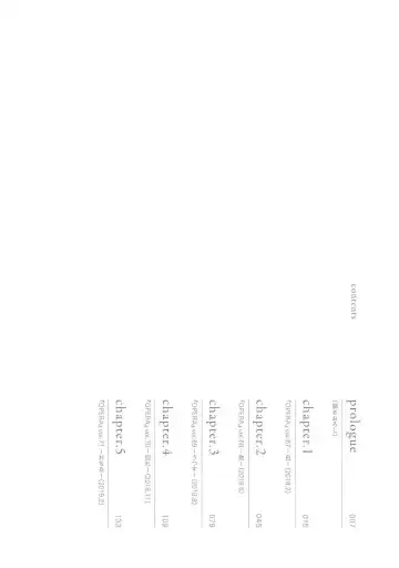 [Nakamura Asumiko] blanc #1-4 Fhentai - Page 3