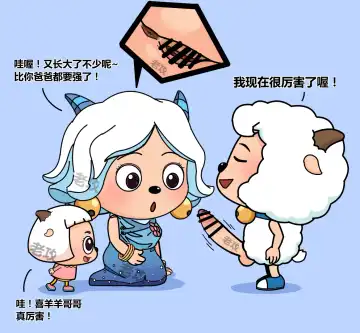 [Lao Gong] 老攻喜羊羊目前全同人 Fhentai - Page 53