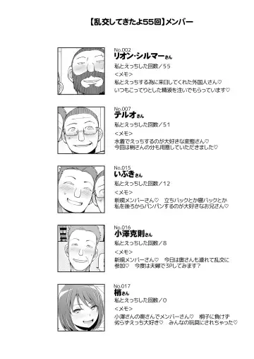 [Miito Shido] Hitozuma Kiriko no Choukyou Netorare Seikatsu SNS de Shiriatta Follower-tachi to Renjitsu Love Hotel de Rankou Shiteita Tsuma no Hanashi Fhentai - Page 149