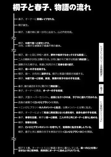 [Miito Shido] Hitozuma Kiriko no Choukyou Netorare Seikatsu SNS de Shiriatta Follower-tachi to Renjitsu Love Hotel de Rankou Shiteita Tsuma no Hanashi Fhentai - Page 206