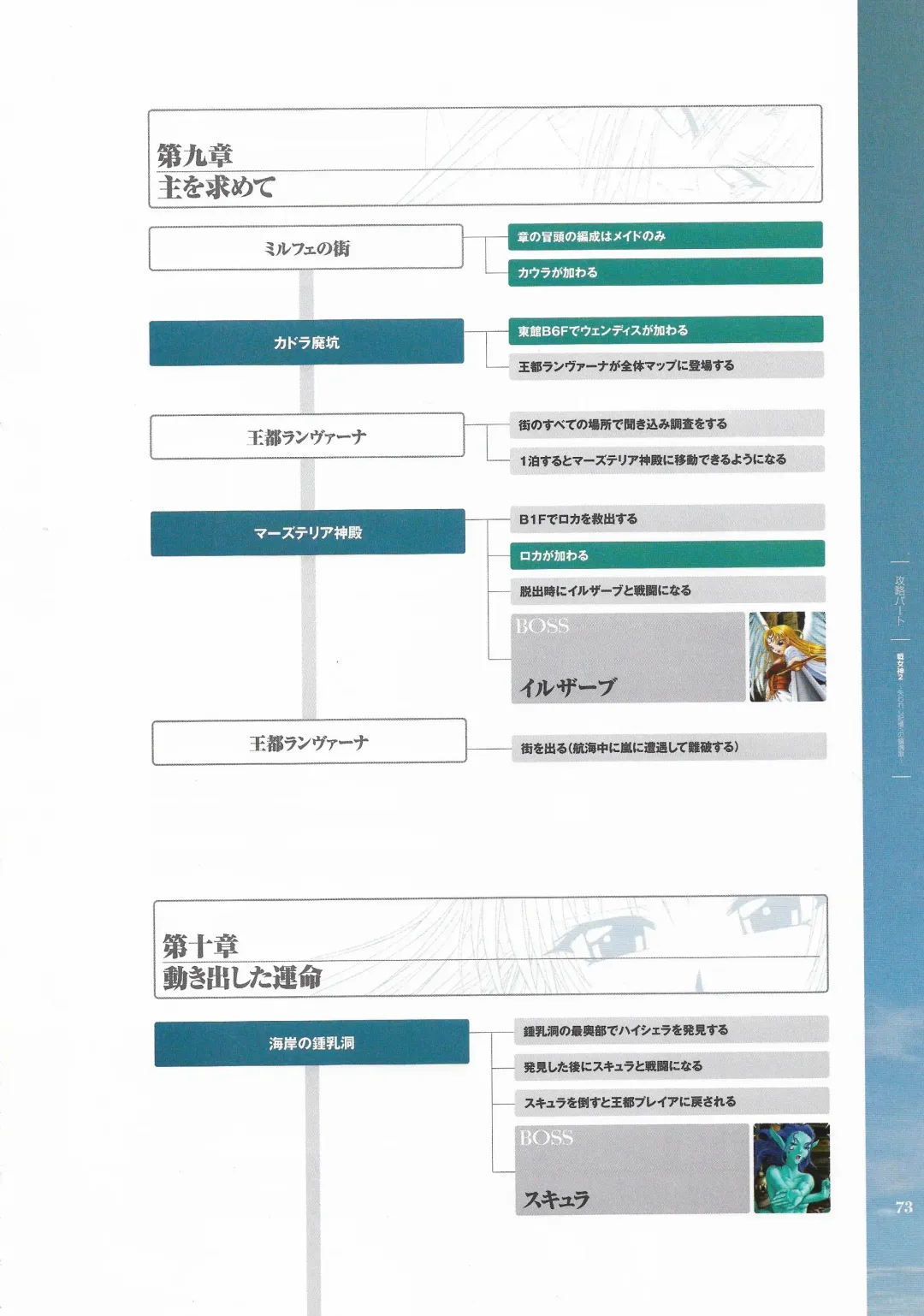 [Hatozuki Tsumiki] Battle Goddess 2 ~Requiem to Forgotten Memories~ Fanbook Fhentai - Page 74