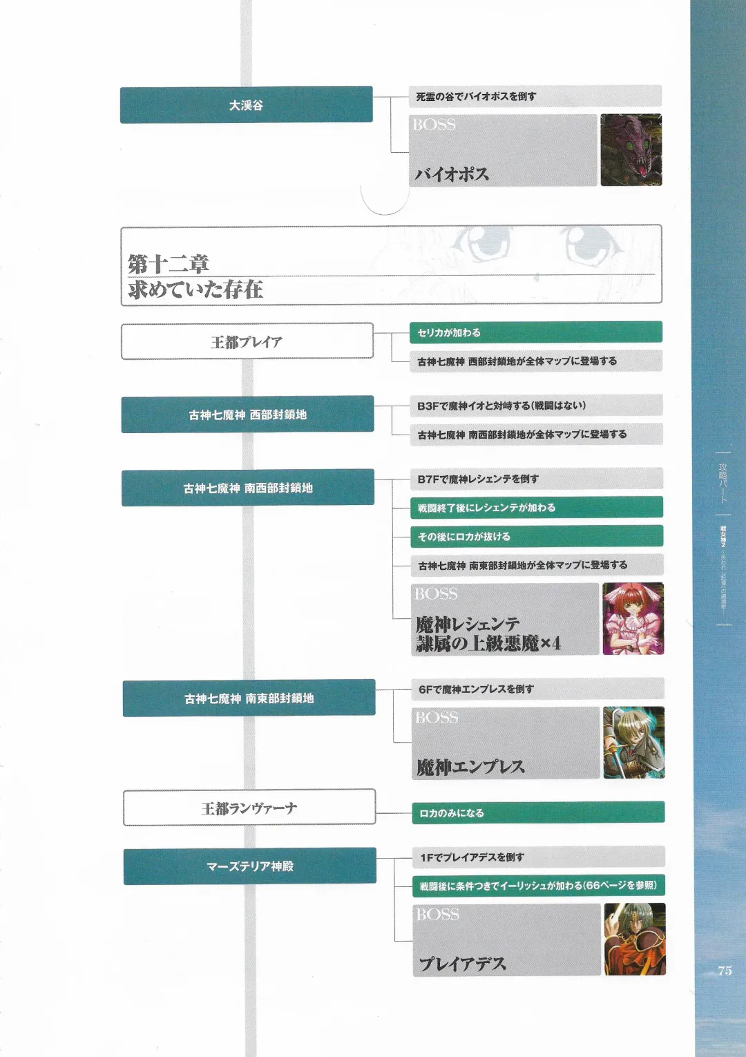 [Hatozuki Tsumiki] Battle Goddess 2 ~Requiem to Forgotten Memories~ Fanbook Fhentai - Page 76