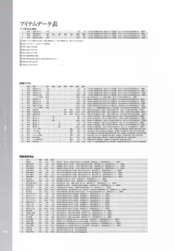 [Hatozuki Tsumiki] Battle Goddess 2 ~Requiem to Forgotten Memories~ Fanbook Fhentai - Page 101