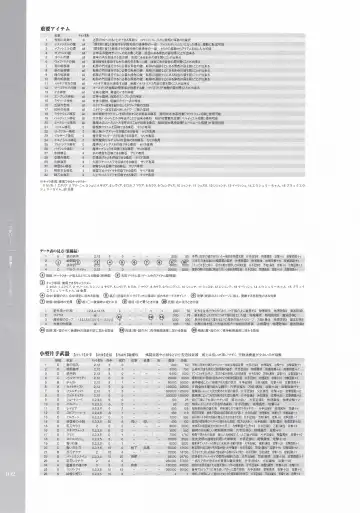 [Hatozuki Tsumiki] Battle Goddess 2 ~Requiem to Forgotten Memories~ Fanbook Fhentai - Page 103