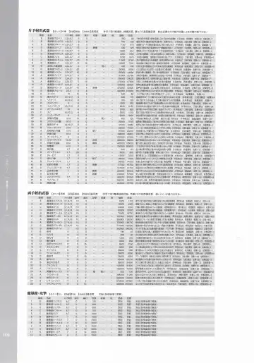 [Hatozuki Tsumiki] Battle Goddess 2 ~Requiem to Forgotten Memories~ Fanbook Fhentai - Page 105