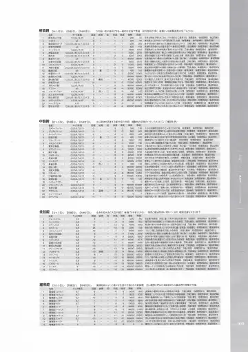 [Hatozuki Tsumiki] Battle Goddess 2 ~Requiem to Forgotten Memories~ Fanbook Fhentai - Page 106