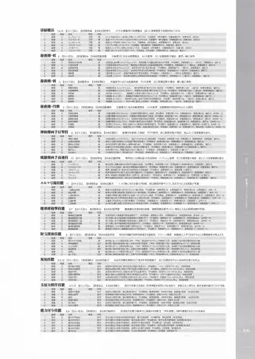 [Hatozuki Tsumiki] Battle Goddess 2 ~Requiem to Forgotten Memories~ Fanbook Fhentai - Page 110