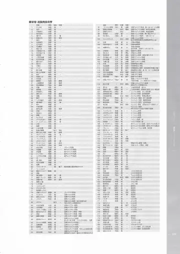 [Hatozuki Tsumiki] Battle Goddess 2 ~Requiem to Forgotten Memories~ Fanbook Fhentai - Page 112