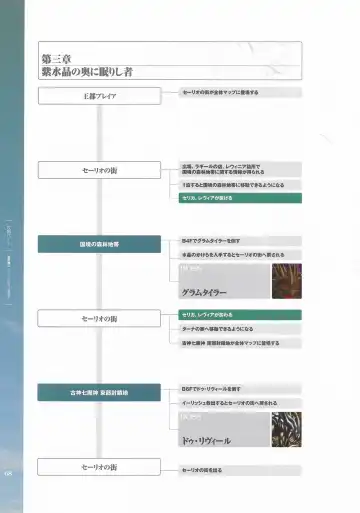 [Hatozuki Tsumiki] Battle Goddess 2 ~Requiem to Forgotten Memories~ Fanbook Fhentai - Page 69