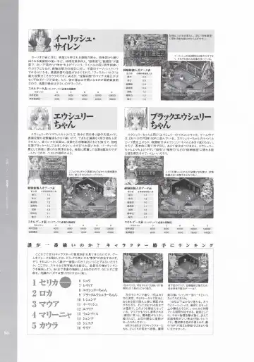 [Hatozuki Tsumiki] Battle Goddess 2 ~Requiem to Forgotten Memories~ Fanbook Fhentai - Page 87