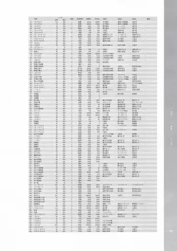 [Hatozuki Tsumiki] Battle Goddess 2 ~Requiem to Forgotten Memories~ Fanbook Fhentai - Page 90