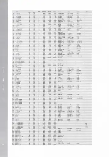 [Hatozuki Tsumiki] Battle Goddess 2 ~Requiem to Forgotten Memories~ Fanbook Fhentai - Page 91