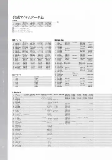 [Hatozuki Tsumiki] Battle Goddess 2 ~Requiem to Forgotten Memories~ Fanbook Fhentai - Page 93