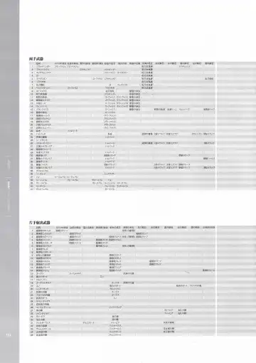 [Hatozuki Tsumiki] Battle Goddess 2 ~Requiem to Forgotten Memories~ Fanbook Fhentai - Page 95