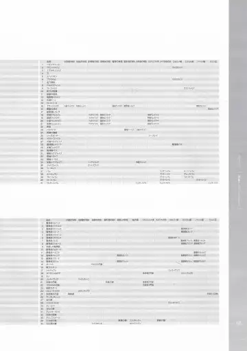 [Hatozuki Tsumiki] Battle Goddess 2 ~Requiem to Forgotten Memories~ Fanbook Fhentai - Page 96