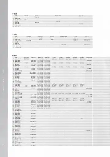 [Hatozuki Tsumiki] Battle Goddess 2 ~Requiem to Forgotten Memories~ Fanbook Fhentai - Page 99