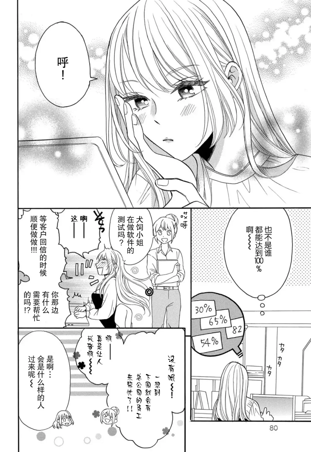 [Hatikumo Rin] Zettai Aishou 100% Daikirai nano ni Karada ga Yobiau... | 绝对相性100% 明明最讨厌了但身体却很合拍… 1-5 end Fhentai - Page 72