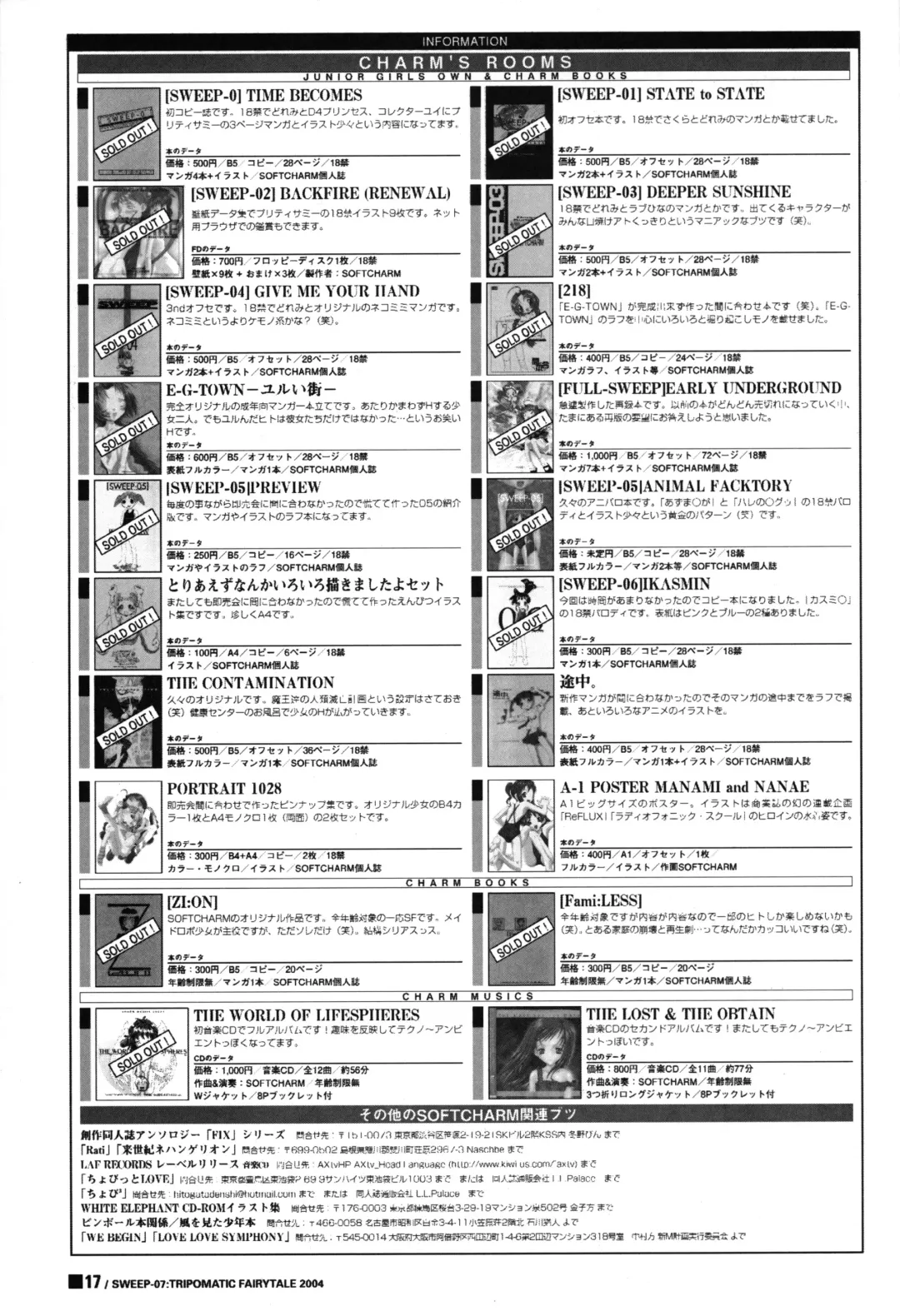 [Softcharm] SWEEP-07 Tripomatic Fairytale Fhentai - Page 16