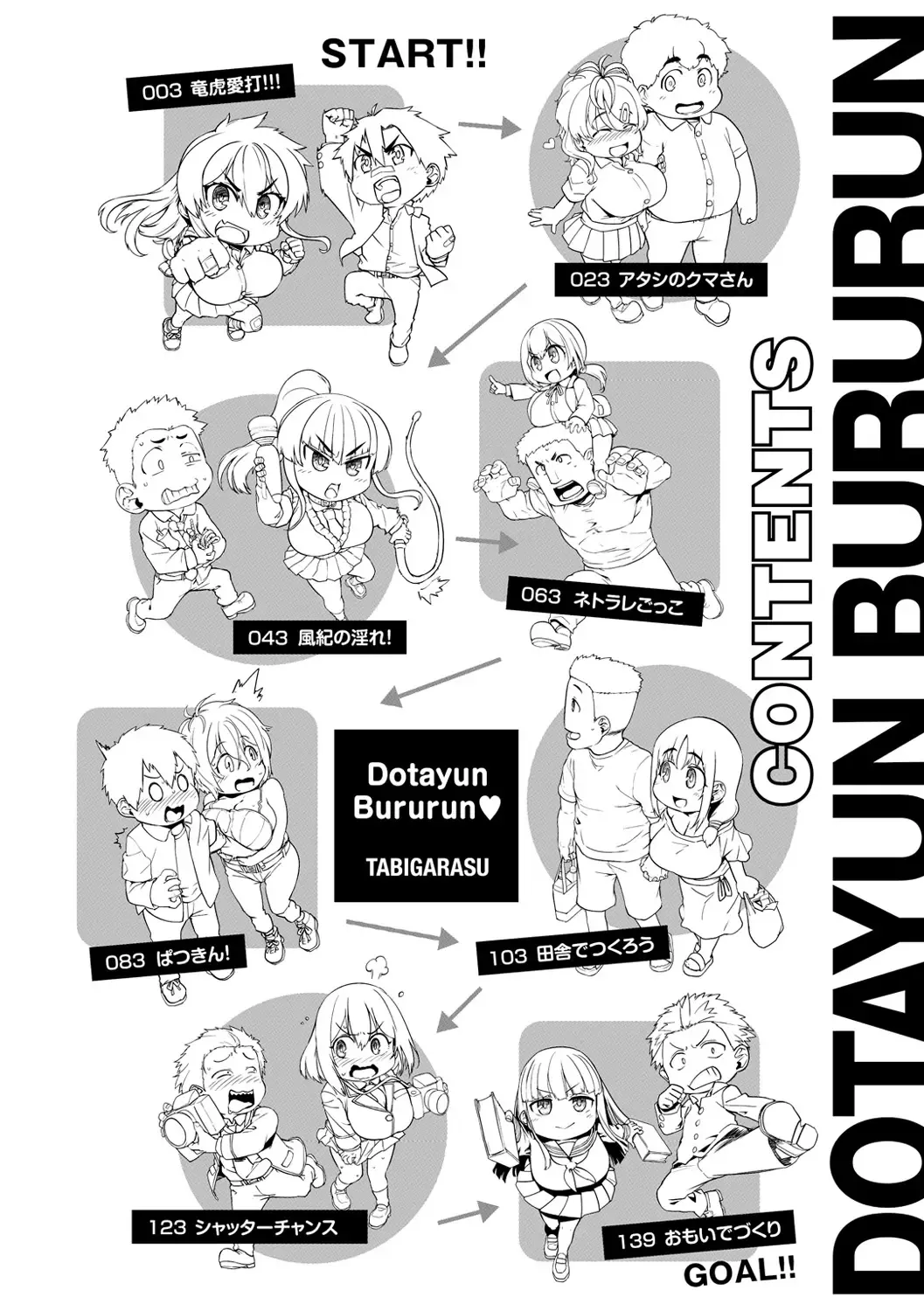 [Tabigarasu] Do-tayun Bururun Fhentai - Page 4