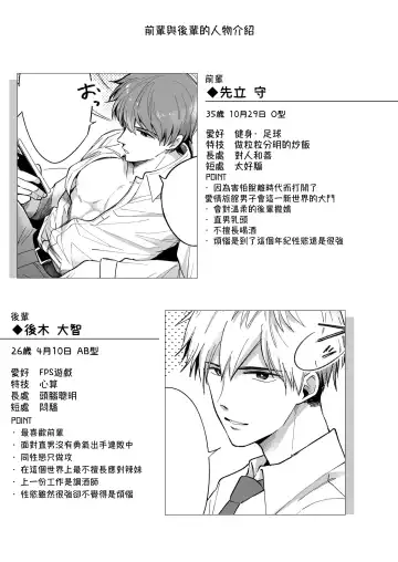 [Sumeshi] Ryman LoveHo Danshikai | 上班族爱情旅馆男子会 1 + Eros媚药篇 + 2.1+2.2 Fhentai - Page 15