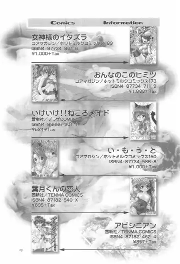 [Shizaki Masayuki] Oisha-san Gokko Fhentai - Page 25