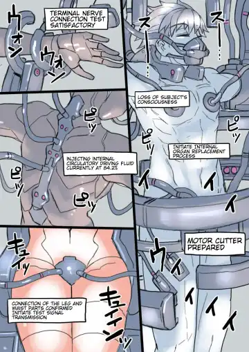 [581] Supasoruja ga Teki ni Tsukamari, Senno TS Kaizo Shujutsu wo Hodokosareru | A Super Soldier is Caught By the Enemy, and Recieves Brainwashing TS Remodelling Surgery Fhentai - Page 2