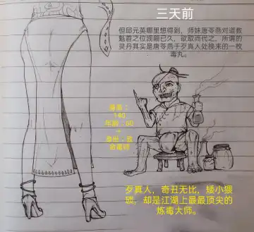 [Little Fat] 女侠 1 Fhentai - Page 6