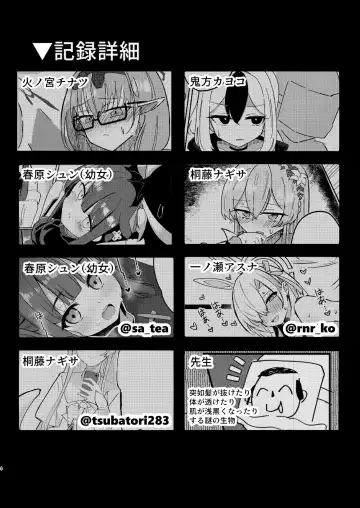 [Bone Hiko] Renpou Kikan Inkou Katsudou Roku Fhentai - Page 4