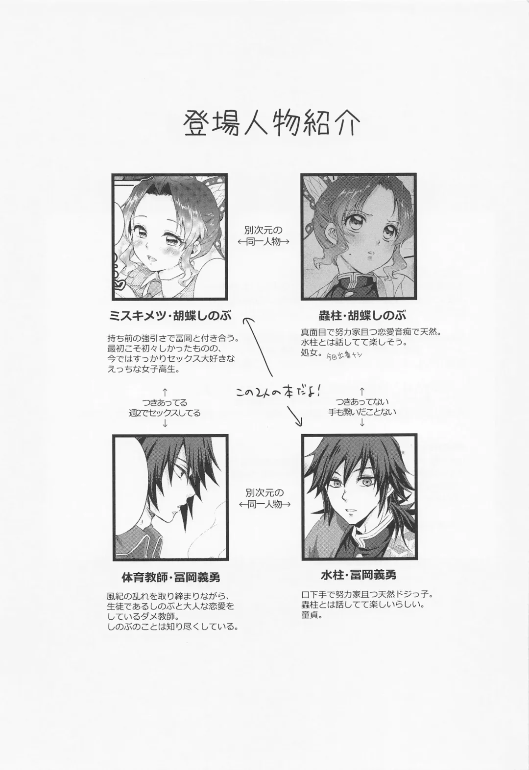 [Asuma Omi] Sweet Speech Party Fhentai - Page 4