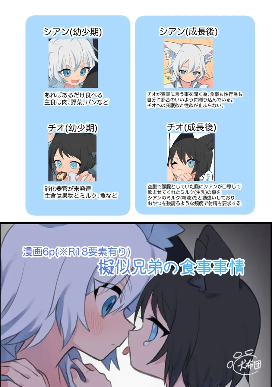 [Henshoku Inufuton] Giji Kyoudai no Shokuji Jijou Fhentai - Page 9