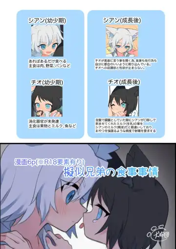 [Henshoku Inufuton] Giji Kyoudai no Shokuji Jijou Fhentai - Page 9