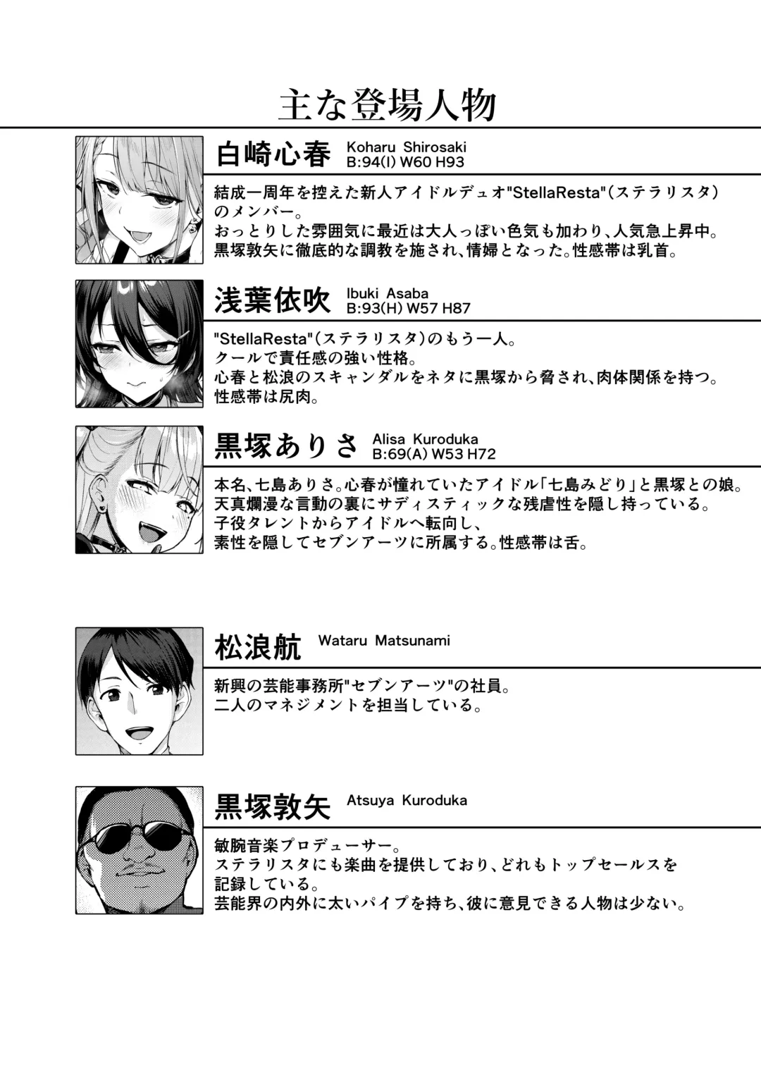 [Satou Kuuki] Kegareboshi Murasaki -Jo- ~Asaba Ibuki no Kenshin~ Fhentai - Page 3